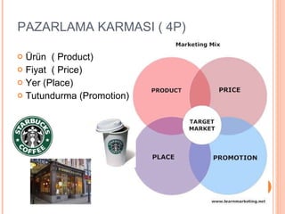 PAZARLAMA KARMASI ( 4P) Ürün  ( Product) Fiyat  ( Price) Yer (Place) Tutundurma (Promotion) 