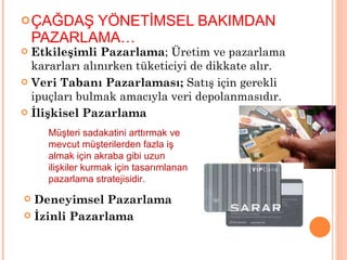 Etkileşimli Pazarlama ; Üretim ve pazarlama kararları alınırken tüketiciyi de dikkate alır. Veri Tabanı Pazarlaması;  Satış için gerekli ipuçları bulmak amacıyla veri depolanmasıdır.  İlişkisel Pazarlama  ÇAĞDAŞ YÖNETİMSEL BAKIMDAN PAZARLAMA… Müşteri sadakatini arttırmak ve mevcut müşterilerden fazla iş almak için akraba gibi uzun ilişkiler kurmak için tasarımlanan pazarlama stratejisidir.  Deneyimsel Pazarlama İzinli Pazarlama  