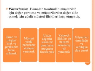 Pazarlama;  Firmalar tarafından müşteriler için değer yaratma ve müşterilerden değer elde etmek için güçlü müşteri ilişkileri inşa etmektir.  
