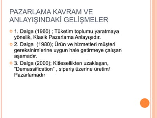 1. Dalga (1960) ; Tüketim toplumu yaratmaya yönelik, Klasik Pazarlama Anlayışıdır. 2. Dalga  (1980); Ürün ve hizmetleri müşteri gereksinimlerine uygun hale getirmeye çalışan aşamadır.  3. Dalga (2000); Kitlesellikten uzaklaşan, “Demassification” , sipariş üzerine üretim/ Pazarlamadır  PAZARLAMA KAVRAM VE ANLAYIŞINDAKİ GELİŞMELER 