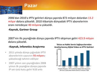 PazarPazar2006'dan 2010'a IPTV gelirleri dünya çapında 872 milyon dolardan 13.2 milyar dolara yükseldi. 2010 itibariyle dünyadaki IPTV abonelerinin oranı neredeyse 40 milyona yükseldi.-Kaynak, Gartner Group2007'nin ilk çeyreğinde dünya çapında IPTV ekipman geliri 423.9 milyon dolara yükseldi.Telcos ve Kablo Servis Sağlayıcılarından Anahtarlanmış Dijital Video ve IPTV Gelirleri-Kaynak, Infonetics Araştırma2011 yılında dünya çağındaki IPTV abonelerinin sayısının 93 milyona yükseleceği tahmin ediliyor