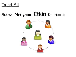 Amazon stili e-ticaret