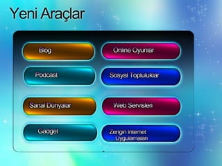 Video oluşturma ve paylaşma