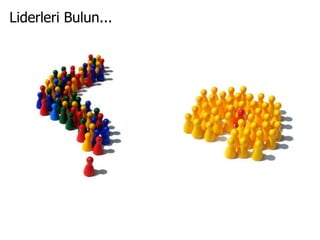 Doktor Randevusu PlanlamaTrend #3Çoklu Dokunmatik Pazarlama Taktikleri