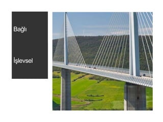 Kolay Kullanıcı Arayüzü