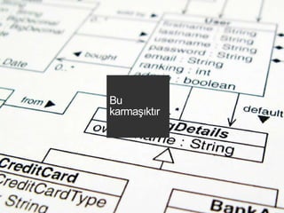 Trend #6 Digital Gerilla Başlıyor