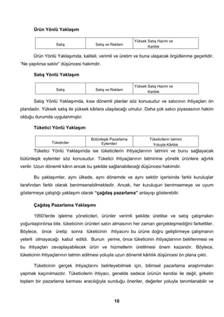10 
Ürün Yönlü Yaklaşım 
Satış Satış ve Reklam 
Yüksek Satış Hacmi ve 
Karlılık 
Ürün Yönlü Yaklaşımda, kaliteli, verimli ve üretim ve buna ulaşacak örgütlenme geçerlidir. 
“Ne yapılırsa satılır” düşüncesi hakimdir. 
Satış Yönlü Yaklaşım 
Satış Satış ve Reklam 
Yüksek Satış Hacmi ve 
Karlılık 
Satış Yönlü Yaklaşımda, kısa dönemli planlar söz konusudur ve satıcının ihtiyaçları ön 
plandadır. Yüksek satış ile yüksek kârlara ulaşılacağı umulur. Daha çok satıcı piyasasının hakim 
olduğu durumda uygulanmıştır. 
Tüketici Yönlü Yaklaşım 
Tüketiciler 
Bütünleşik Pazarlama 
Eylemleri 
Tüketicilerin tatmini 
Yoluyla Kârlılık 
Tüketici Yönlü Yaklaşımda ise tüketicilerin ihtiyaçlarının tatmini ve bunu sağlayacak 
bütünleşik eylemler söz konusudur. Tüketici ihtiyaçlarının tatminine yönelik ürünlere ağırlık 
verilir. Uzun dönemli kârın ancak bu şekilde sağlanabileceği düşüncesi hakimdir. 
Bu yaklaşımlar, aynı ülkede, aynı dönemde ve aynı sektör içerisinde farklı kuruluşlar 
tarafından farklı olarak benimsenebilmektedir. Ancak, her kuruluşun benimsemeye ve uyum 
göstermeye çalıştığı yaklaşım olarak “çağdaş pazarlama” anlayışı gösterebilir. 
Çağdaş Pazarlama Yaklaşımı 
1950’lerde işletme yöneticileri, ürünler verimli şekilde üretilse ve satış çalışmaları 
yoğunlaştırılırsa bile, tüketicinin ürünleri satın almasının her zaman gerçekleşmediğini farkettiler. 
Böylece, önce üretip sonra tüketicinin ihtiyacını bu ürüne doğru geliştirmeye çalışmanın 
yeterli olmayacağı kabul edildi. Bunun yerine, önce tüketicinin ihtiyaçlarının belirlenmesi ve 
bu ihtiyaçları cevaplayabilecek ürün ve hizmetlerin üretilmesi önem kazandır. Böylece, 
tüketicinin ihtiyaçlarının tatmin edilmesi yoluyla uzun dönemli kârlılık düşüncesi ön plana çıktı. 
Tüketicinin gerçek ihtiyaçlarını belirleyebilmek için, bilimsel pazarlama araştırmaları 
yapmak kaçınılmazdır. Tüketicilerin ihtiyacı, genelde sadece ürünün kendisi ile değil, şirketin 
toplam bir pazarlama karması aracılığıyla sunduğu öneriler, değerler yoluyla tanımlanabilir ve 
 
