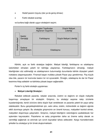 • Hedef pazarın boyutu (dar ya da geniş olması) 
• Farklı rekabet avantajı 
ve bunlara bağlı olarak uygun stratejisini seçimi. 
Müşteri Tarafından 
Algılanan Özgürlük 
41 
Düşük Maliyet 
Liderliği 
Sektör 
Genişliği 
Farklılaşma 
Düşük Maliyet Liderliği 
Stratejik Hedef 
Sadece 
Belirli Bölüm 
Odaklaşma 
Kârlılık, açık ve farklı stratejiye bağlıdır. Maliyet liderliği, farklılaşma ve odaklaşma 
üstünlükleri olmadan yeterli bir kârlılığa ulaşılamaz. Farklılaşmanın olmadığı, maliyet 
liderliğinden söz edilmediği ve odaklaşmanın bulunmadığı durumlarda kârlılık düzeyleri yeterli 
noktalara ulaşamayacaktır. Finansal başarı mutlaka yüksek Pazar payı gerektirmez. Pay küçük 
olsa bile, pazarın bir kısmında baskın bir rol oynanabilir. Örneğin, odaklaşma ile dar bir Pazar 
kesimine hitap edilebilir ve kârlılıkta yüksek başarı sağlanabilir. 
Porter’in üç farklı stratejik uygulaması: 
• Maliyet Liderliği Stratejisi : 
Rekabet edilecek pazarda, rakipler arasında, üretimi ve dağıtımı en düşük maliyetle 
başarmayı amaçlayan bir stratejidir. Girişimci, bu stratejiyi seçerse rakip ürünlerle 
kıyaslandığında, kendi ürününe daha düşük fiyat verebilecek ve pazarda yeterli bir paya sahip 
olabilecektir. Bunu gerçekleştirebilmek için, satın alma, üretim, mühendislik ve dağıtım ağında 
etkili olunmaya çalışılır. Bu stratejide girişimcinin en önemli konusu, maliyetleri kontrol etmek, 
maliyetleri düşürmeye çalışmaktır. Girişimci, maliyet liderliğinin üstünlüğünü azaltabilecek her 
eylemden kaçınacaktır. Pazarlama ve satış programları daha az öneme sahip olacak ve 
verimliliği sağlamak ve artırmak için sınırlı kaynaklar tahsis edilecektir. Kargo hizmetlerindeki 
şirketler bu stratejiye iyi bir örnek oluşturmaktadır. 
 