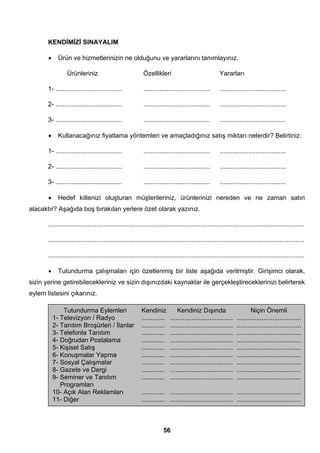 KENDİMİZİ SINAYALIM 
• Ürün ve hizmetlerinizin ne olduğunu ve yararlarını tanımlayınız. 
Ürünleriniz Özellikleri Yararları 
1- ..................................... ..................................... ..................................... 
2- ..................................... ..................................... ..................................... 
3- ..................................... ..................................... ..................................... 
• Kullanacağınız fiyatlama yöntemleri ve amaçladığınız satış miktarı nelerdir? Belirtiniz. 
1- ..................................... ..................................... ..................................... 
2- ..................................... ..................................... ..................................... 
3- ..................................... ..................................... ..................................... 
• Hedef kitlenizi oluşturan müşterileriniz, ürünlerinizi nereden ve ne zaman satın 
alacaktır? Aşağıda boş bırakılan yerlere özet olarak yazınız. 
............................................................................................................................................... 
............................................................................................................................................... 
............................................................................................................................................... 
• Tutundurma çalışmaları için özetlenmiş bir liste aşağıda verilmiştir. Girişimci olarak, 
sizin yerine getirebilecekleriniz ve sizin dışınızdaki kaynaklar ile gerçekleştireceklerinizi belirterek 
eylem listesini çıkarınız. 
Tutundurma Eylemleri Kendiniz Kendiniz Dışında Niçin Önemli 
1- Televizyon / Radyo ............. ................................... .................................... 
2- Tanıtım Broşürleri / İlanlar ............. ................................... .................................... 
3- Telefonla Tanıtım ............. ................................... .................................... 
4- Doğrudan Postalama ............. ................................... .................................... 
5- Kişisel Satış ............. ................................... .................................... 
6- Konuşmalar Yapma ............. ................................... .................................... 
7- Sosyal Çalışmalar ............. ................................... .................................... 
8- Gazete ve Dergi ............. ................................... .................................... 
9- Seminer ve Tanıtım 
............. ................................... .................................... 
Programları 
10- Açık Alan Reklamları ............. ................................... .................................... 
11- Diğer ............. ................................... .................................... 
56 
 