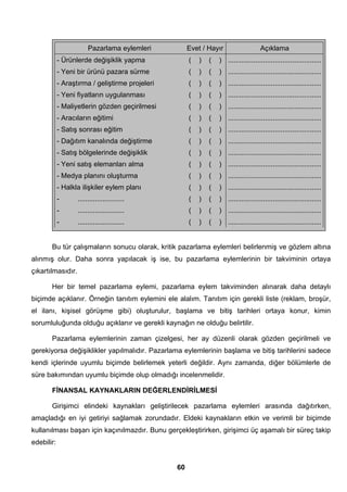 Pazarlama eylemleri Evet / Hayır Açıklama 
- Ürünlerde değişiklik yapma ( ) ( ) ................................................ 
- Yeni bir ürünü pazara sürme ( ) ( ) ................................................ 
- Araştırma / geliştirme projeleri ( ) ( ) ................................................ 
- Yeni fiyatların uygulanması ( ) ( ) ................................................ 
- Maliyetlerin gözden geçirilmesi ( ) ( ) ................................................ 
- Aracıların eğitimi ( ) ( ) ................................................ 
- Satış sonrası eğitim ( ) ( ) ................................................ 
- Dağıtım kanalında değiştirme ( ) ( ) ................................................ 
- Satış bölgelerinde değişiklik ( ) ( ) ................................................ 
- Yeni satış elemanları alma ( ) ( ) ................................................ 
- Medya planını oluşturma ( ) ( ) ................................................ 
- Halkla ilişkiler eylem planı ( ) ( ) ................................................ 
- ........................ ( ) ( ) ................................................ 
- ........................ ( ) ( ) ................................................ 
- ........................ ( ) ( ) ................................................ 
Bu tür çalışmaların sonucu olarak, kritik pazarlama eylemleri belirlenmiş ve gözlem altına 
alınmış olur. Daha sonra yapılacak iş ise, bu pazarlama eylemlerinin bir takviminin ortaya 
çıkartılmasıdır. 
Her bir temel pazarlama eylemi, pazarlama eylem takviminden alınarak daha detaylı 
biçimde açıklanır. Örneğin tanıtım eylemini ele alalım. Tanıtım için gerekli liste (reklam, broşür, 
el ilanı, kişisel görüşme gibi) oluşturulur, başlama ve bitiş tarihleri ortaya konur, kimin 
sorumluluğunda olduğu açıklanır ve gerekli kaynağın ne olduğu belirtilir. 
Pazarlama eylemlerinin zaman çizelgesi, her ay düzenli olarak gözden geçirilmeli ve 
gerekiyorsa değişiklikler yapılmalıdır. Pazarlama eylemlerinin başlama ve bitiş tarihlerini sadece 
kendi içlerinde uyumlu biçimde belirlemek yeterli değildir. Aynı zamanda, diğer bölümlerle de 
süre bakımından uyumlu biçimde olup olmadığı incelenmelidir. 
FİNANSAL KAYNAKLARIN DEĞERLENDİRİLMESİ 
Girişimci elindeki kaynakları geliştirilecek pazarlama eylemleri arasında dağıtırken, 
amaçladığı en iyi getiriyi sağlamak zorundadır. Eldeki kaynakların etkin ve verimli bir biçimde 
kullanılması başarı için kaçınılmazdır. Bunu gerçekleştirirken, girişimci üç aşamalı bir süreç takip 
edebilir: 
60 
 