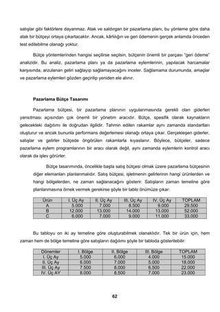 satışlar gibi faktörlere dayanmaz. Atak ve saldırgan bir pazarlama planı, bu yönteme göre daha 
atak bir bütçeyi ortaya çıkartacaktır. Ancak, kârlılığın ve geri ödemenin gerçek anlamda önceden 
test edilebilme olanağı yoktur. 
Bütçe yöntemlerinden hangisi seçilirse seçilsin, bütçenin önemli bir parçası “geri ödeme” 
analizidir. Bu analiz, pazarlama planı ya da pazarlama eylemlerinin, yapılacak harcamalar 
karşısında, arzulanan geliri sağlayıp sağlamayacağını inceler. Sağlamama durumunda, amaçlar 
ve pazarlama eylemleri gözden geçirilip yeniden ele alınır. 
Pazarlama Bütçe Tasarımı 
Pazarlama bütçesi, bir pazarlama planının uygulanmasında gerekli olan giderleri 
yansıtması açısından çok önemli bir yönetim aracıdır. Bütçe, spesifik olarak kaynakların 
gelecekteki dağıtımı ile doğrudan ilgilidir. Tahmin edilen rakamlar aynı zamanda standartları 
oluşturur ve ancak bununla performans değerlemesi olanağı ortaya çıkar. Gerçekleşen giderler, 
satışlar ve gelirler bütçede öngörülen rakamlarla kıyaslanır. Böylece, bütçeler, sadece 
pazarlama eylem programlarının bir aracı olarak değil, aynı zamanda eylemlerin kontrol aracı 
olarak da işlev görürler. 
Bütçe tasarımında, öncelikle başta satış bütçesi olmak üzere pazarlama bütçesinin 
diğer elemanları planlanmalıdır. Satış bütçesi, işletmenin gelirlerinin hangi ürünlerden ve 
hangi bölgelerden, ne zaman sağlanacağını gösterir. Satışların zaman temeline göre 
planlanmasına örnek vermek gerekirse şöyle bir tablo önümüze çıkar: 
Ürün I. Üç Ay II. Üç Ay III. Üç Ay IV. Üç Ay TOPLAM 
A 5.000 7.000 8.500 9.000 29.500 
B 12.000 13.000 14.000 13.000 52.000 
C 6.000 7.000 9.000 11.000 33.000 
Bu tabloyu on iki ay temeline göre oluşturabilmek olanaklıdır. Tek bir ürün için, hem 
zaman hem de bölge temeline göre satışların dağılımı şöyle bir tabloda gösterilebilir: 
Dönemler I. Bölge II. Bölge III. Bölge TOPLAM 
I. Üç Ay 5.000 6.000 4.000 15.000 
II. Üç Ay 6.000 7.000 5.000 18.000 
III. Üç Ay 7.500 8.000 6.500 22.000 
IV. Üç AY 8.000 8.500 7.000 23.000 
62 
 