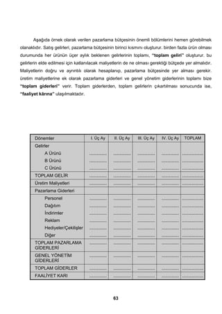 Aşağıda örnek olarak verilen pazarlama bütçesinin önemli bölümlerini hemen görebilmek 
olanaklıdır. Satış gelirleri, pazarlama bütçesinin birinci kısmını oluşturur. birden fazla ürün olması 
durumunda her ürünün üçer aylık beklenen gelirlerinin toplamı, “toplam geliri” oluşturur. bu 
gelirlerin elde edilmesi için katlanılacak maliyetlerin de ne olması gerektiği bütçede yer almalıdır. 
Maliyetlerin doğru ve ayrıntılı olarak hesaplanıp, pazarlama bütçesinde yer alması gerekir. 
üretim maliyetlerine ek olarak pazarlama giderleri ve genel yönetim giderlerinin toplamı bize 
“toplam giderleri” verir. Toplam giderlerden, toplam gelirlerin çıkartılması sonucunda ise, 
“faaliyet kârına” ulaşılmaktadır. 
Dönemler I. Üç Ay II. Üç Ay III. Üç Ay IV. Üç Ay TOPLAM 
Gelirler 
A Ürünü .............. .............. .............. .............. ................. 
B Ürünü .............. .............. .............. .............. ................. 
C Ürünü .............. .............. .............. .............. ................. 
TOPLAM GELİR .............. .............. .............. .............. ................. 
Üretim Maliyetleri .............. .............. .............. .............. ................. 
Pazarlama Giderleri 
Personel .............. .............. .............. .............. ................. 
Dağıtım .............. .............. .............. .............. ................. 
İndirimler .............. .............. .............. .............. ................. 
Reklam .............. .............. .............. .............. ................. 
Hediyeler/Çekilişler .............. .............. .............. .............. ................. 
Diğer .............. .............. .............. .............. ................. 
63 
TOPLAM PAZARLAMA 
GİDERLERİ 
.............. .............. .............. .............. ................. 
GENEL YÖNETİM 
GİDERLERİ 
.............. .............. .............. .............. ................. 
TOPLAM GİDERLER .............. .............. .............. .............. ................. 
FAALİYET KARI .............. .............. .............. .............. ................. 
 