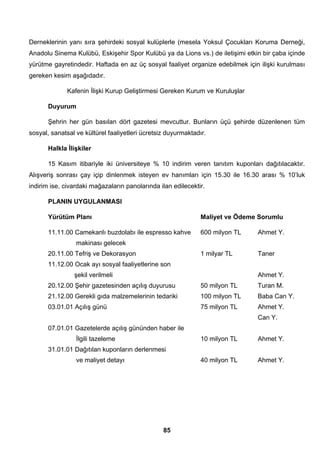 Derneklerinin yanı sıra şehirdeki sosyal kulüplerle (mesela Yoksul Çocukları Koruma Derneği, 
Anadolu Sinema Kulübü, Eskişehir Spor Kulübü ya da Lions vs.) de iletişimi etkin bir çaba içinde 
yürütme gayretindedir. Haftada en az üç sosyal faaliyet organize edebilmek için ilişki kurulması 
gereken kesim aşağıdadır. 
Kafenin İlişki Kurup Geliştirmesi Gereken Kurum ve Kuruluşlar 
Duyurum 
Şehrin her gün basılan dört gazetesi mevcuttur. Bunların üçü şehirde düzenlenen tüm 
sosyal, sanatsal ve kültürel faaliyetleri ücretsiz duyurmaktadır. 
Halkla İlişkiler 
15 Kasım itibariyle iki üniversiteye % 10 indirim veren tanıtım kuponları dağıtılacaktır. 
Alışveriş sonrası çay içip dinlenmek isteyen ev hanımları için 15.30 ile 16.30 arası % 10’luk 
indirim ise, civardaki mağazaların panolarında ilan edilecektir. 
PLANIN UYGULANMASI 
Yürütüm Planı Maliyet ve Ödeme Sorumlu 
11.11.00 Camekanlı buzdolabı ile espresso kahve 600 milyon TL Ahmet Y. 
85 
makinası gelecek 
20.11.00 Tefriş ve Dekorasyon 1 milyar TL Taner 
11.12.00 Ocak ayı sosyal faaliyetlerine son 
şekil verilmeli Ahmet Y. 
20.12.00 Şehir gazetesinden açılış duyurusu 50 milyon TL Turan M. 
21.12.00 Gerekli gıda malzemelerinin tedariki 100 milyon TL Baba Can Y. 
03.01.01 Açılış günü 75 milyon TL Ahmet Y. 
Can Y. 
07.01.01 Gazetelerde açılış gününden haber ile 
İlgili tazeleme 10 milyon TL Ahmet Y. 
31.01.01 Dağıtılan kuponların derlenmesi 
ve maliyet detayı 40 milyon TL Ahmet Y. 
 