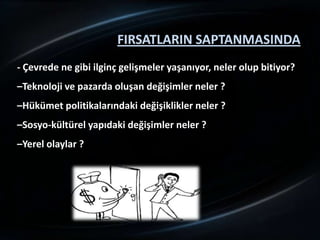 FIRSATLARIN SAPTANMASINDA
- Çevrede ne gibi ilginç gelişmeler yaşanıyor, neler olup bitiyor?
–Teknoloji ve pazarda oluşan değişimler neler ?
–Hükümet politikalarındaki değişiklikler neler ?
–Sosyo-kültürel yapıdaki değişimler neler ?
–Yerel olaylar ?
 