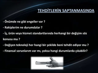 TEHDİTLERİN SAPTANMASINDA

- Önümde ne gibi engeller var ?
- Rakiplerim ne durumdalar ?
- İş, ürün veya hizmet standartlarında herhangi bir değişim söz
konusu mu ?
- Değişen teknoloji her hangi bir şekilde beni tehdit ediyor mu ?
- Finansal sorunlarım var mı, yoksa hangi durumlarda çıkabilir?
 
