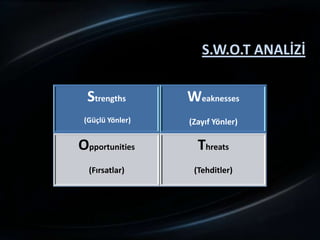S.W.O.T ANALİZİ


  Strengths       Weaknesses
 (Güçlü Yönler)   (Zayıf Yönler)

Opportunities       Threats
  (Fırsatlar)      (Tehditler)
 