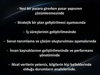 - Yeni bir pazara girerken pazar yapısının
                   çözümlenmesinde

      - Stratejik bir plan geliştirilmesi aşamasında

            - İş süreçlerinin geliştirilmesinde

- Sorun tanımlama ve çözüm oluşturulması aşamalarında

 - İnsan kaynaklarının geliştirilmesinde ve performans
                     yönetiminde

  - Nicel verilerin yetersiz, bilgilerin kişi belleklerinde
           olduğu durumların analizlerinde.
 