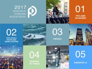 01PAYLAŞIM 
EKONOMİSİ
02DATA ODAKLI
PAZARLAMA 
KİŞİSELLEŞTİRME
03
FINTECH
04INTERNET
OF THINGS
05
ENDÜSTRİ 4.0
PAZARLAMA V...