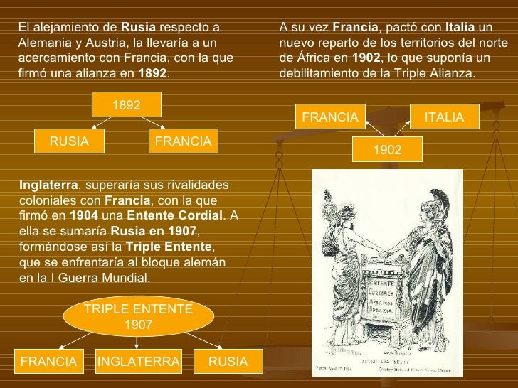 Paz Armada é Historicamente Conhecida Como A