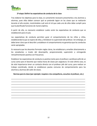                                                                                                                      
  12
2ª etapa: Definir las expectativas de conducta de la clase 
Tras elaborar los objetivos para la clase, es sumamente necesario presentarlos a los alumnos y 
alumnas,  pues  ellos  deben  conocer  qué  se  pretende  lograr  en  las  clases  que  se  realizarán 
durante el año escolar, mostrándoles cuál será el rol que cada uno de ellos debe cumplir para 
que lo planificado funciones de manera óptima. 
A  partir  de  ello,  es  necesario  establecer  cuales  serán  las  expectativas  de  conducta  que  se 
establecerán para el aula.  
Las  expectativas  de  conducta  permiten  guiar  el  comportamiento  de  los  niños  y  niñas, 
estableciendo lo que se espera de ellos, y fortalecen la supervisión del profesor. Sin embargo, se 
debe tener claro que el describir y establecer el comportamiento no garantiza que las conductas 
serán apropiadas.  
Es necesario que los docentes formulen reglas claras, las establezcan y enseñen directamente a 
los  estudiantes  a  través  del  desempeño,  proporcionando  supervisión  y  entregando 
retroalimentación positiva con frecuencia. 
Establecer las expectativas de conducta es positivo tanto para el profesor o profesora jefe de un 
curso como para el docente que realiza horas de clases por asignatura. En este último caso, es 
de vital importancia tener un contacto directo con el profesor jefe del curso, para realizar un 
trabajo  coordinado,  donde  se  establezcan  pautas  comunes  de  comportamiento  para  los 
alumnos y alumnas del salón de clases. 
Normas para la clase (por ejemplo: respetar a los compañeros, escuchar al profesor, etc.) 
______________________________________________________________________________
______________________________________________________________________________
______________________________________________________________________________
______________________________________________________________________________
______________________________________________________________________________
______________________________________________________________________________
______________________________________________________________________________
______________________________________________________________________________
   
 