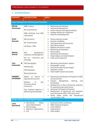 FIRM PROFILE AND CAPABILITY STATEMENT
18 | P A G E PAZEL CONRY CONSULTING
5. Consulting Experts
RESOURCE QUALIFICATIONS SKILLS
Project Management, Monitoring and Evaluation
Melody
Niwamanya
MBA- Finance
BA. Social Sciences
M&E Certificate from IMA
international
 Monitoring and Evaluation
 Institutional development
 Human resource and capacity building
 Strategy setting and re-alignment
 Research and Development
Drake
Rukundo
MA. Economics
BA. Social Sciences
Certificate – PRIA
 Poverty reduction studies
 Economic modelling
 Good governance and Economics
 Agricultural research
 Baseline and end line surveys
 Monitoring and Evaluation
Mathias
Ofumbi
M.Sc – Development
Evaluation and Management
B.A. SS – Economics and
Sociology
 Policy analysis
 Monitoring and evaluation
 Project design and implementation
 Public sector experience
John B.
Ssekamatte
PhD Demography
M.Philosophy
PGD Population
BA Social Sciences
 Monitoring and Evaluation systems
 Demographic surveys
 Social sector planning and analysis
 Population studies
 Public health research and studies
NORBERT
KATSIRABO
Master of Science in
Agricultural Economics
Bachelor of Arts
(Economics/Rural
Economics)
Post Graduate Diploma in
Monitoring and Evaluation
 Monitoring and Evaluation of Programs in NGO
and Government.
 Program Management, Planning and
Coordination
 Development of Result Monitoring Indicators
for assessing Project performance.
 Assessment of Impacts of Programs.
 Development of Monitoring and evaluation
tools and systems (PERT, CPM, Gantt chart)
 Strong verbal, written and interpersonal
communication skills
Gender, Women and Development Experts
Laura
Nyirinkindi
 International Fellow
Justice Administration
 M.A Sociology
 Diploma in Legal Practice
 LL.B
 Governance reform practitioner
 M&E of Sectoral programs
 Justice Reforms
 Legal advisory
 Policy analyst
 