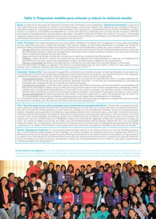 Tabla 3: Programas modelo para articular y reducir la violencia escolar
Brasil: A cargo de la Secretaría de Derechos Humanos de la Presidencia de la República, “Brasil Sin Homofobia” surgió en el
año 2004 buscando contribuir a construir una cultura de paz a través del respeto a las diferencias por orientación sexual e
identidad de género. Este programa desarrolla iniciativas como capacitación, implementación de centros de referencia, apoyo
técnico a proyectos, intercambio de experiencias a nivel internacional y desarrollo de currícula escolar inclusiva. Además,
promueve el empoderamiento de educadores sexuales y de género para que enseñen los nuevos currículos y mantengan
espacios seguros para los estudiantes en las aulas. Como parte de un esfuerzo coordinado, con el Ministerio de Educación ha
1
59
promovido la participación estudiantil y la agrupación de docentes.3
Chile: “Paz Educa” fue implementado entre los años 2005 y 2008 por Fundación Paz Ciudadana en 14 escuelas vulnerables
de tres urbanizaciones de la ciudad de Santiago. “Paz Educa” trabaja con docentes, estudiantes y m/padres de familia de
estas escuelas promoviendo el desarrollo integral y positivo de sus estudiantes a través de cuatro niveles de intervención:
•	
Escuela: desarrollo conjunto de normas de convivencia a través de la promoción del comportamiento positivo, desarrollo
de habilidades sociales y mejora de la supervisión del espacio físico (patios, pasillos, comedor, entre otros), teniendo por
base un sistema de disciplina justo pero firme.
•	
Aula: promoción de dichas normas de convivencia, a través de un sistema de reforzamiento.
•	
Individuo: trabajo directo e intensivo con alumnos/as con problemas de comportamiento, a través de un programa en el
que mentores procuran mejorar las habilidades sociales y el desempeño académico de sus escolares.
•	
Familia y comunidad: generación de alianzas (inc. normas de convivencias) entre escuela, familia y comunidad.
En la escuela Padre Hurtado, por ejemplo, “Paz Educa” se implementó entre los años 2005 y 2007. En ella, mejoró el clima
1
60 1
61
escolar y los incidentes violentos entre escolares se redujeron en 37,7%.4 5
Colombia: “Aulas en Paz” busca prevenir la agresión y promover la convivencia escolar. Si bien está dirigido a la escuela entera, el programa se enfoca en estudiantes de segundo a quinto de primaria de acuerdo a los siguientes temas clave: agresión,
conflictos, intimidación y mediación, respectivamente. El programa cuenta con tres componentes:
•	
Componente de aula: consiste en la implementación de un currículo de 40 sesiones (de 45min c/u) para cada año escolar (2do-5to de primaria), que tiene por principio “aprender haciendo”. 24 de ellas son implementadas en una clase de
competencias ciudadanas y las 16 restantes en clase de lenguaje.
•	
Componente de familia: consta de cuatro talleres anuales para padres de familia, que son facilitados por estudiantes de
educación, psicología y trabajo social. En ellos se busca poner en práctica las mismas competencias ciudadanas y democráticas que sus hijos están aprendiendo en la escuela. Como varios no asisten, los docentes ayudan a identificar a las
familias más vulnerables y el personal del proyecto pasa a visitarlas. Si los padres lo autorizan, se realizan cuatro visitas.
•	
Grupos heterogéneos: se trata de grupos de seis niños o niñas (dos “agresivos” y cuatro “pro-sociales”), que se reúnen en
16 oportunidades (una vez por semana) en espacios extra-curriculares bajo el liderazgo de un facilitador.
La Universidad de los Andes condujo una rigurosa evaluación que demostró que el programa consigue disminuir los niveles
162
de agresión en alrededor de 10%, además de mejorar las prácticas pedagógicas.6
Perú: “Escuelas seguras que cuidan y protegen a sus estudiantes para que aprendan felices”. Se trata de un programa creado
por la Dirección Regional de Educación de Lima Metropolitana en el año 2012, en el marco del Plan Lima para la transformación de la escuela. El mismo que procura: acercarse a la vida de los y las estudiantes, fomentar la ternura y asegurar aprendizajes integrales (particularmente, vinculando al aprendizaje afectivo con la cultura de paz y una mejor convivencia escolar).
Para ello, el programa fortalece procesos de desarrollo de la persona, de la institución educativa y de la articulación con otros
actores. Entre sus estrategias articuladoras, destaca la conformación de las Mesas de Concertación por la Convivencia sin
violencia en las II.EE. (conformada por el MINEDU, la Mesa de Concertación Regional, la Mesa de Concertación Locales por
UGEL, el Comité de Redes Educativas, el CONEI y el Comité Metropolitano de estudiantes líderes de II.EE.). Sus principales
líneas de trabajo son (1) Diagnóstico, (2) Prevención, (3) Intervención en situación de crisis (Brigadas de emergencia), (4) Trabajo
1
63
colaborativo y en redes, (5) Formación continua para directivos, docentes, estudiantes y familias y (6) Participación escolar.7
Serbia: “Escuelas sin Violencia” es un programa implementado durante cinco años en Serbia con más de 136.000 estudiantes y 12.500 adultos seleccionados en 64 ciudades. La masiva campaña de marketing, así como el apoyo de UNICEF y el
Ministerio de Educación del país, lograron que los diferentes sectores de la sociedad se sintieran motivados y comprometidos.
El aspecto que más destaca es el reconocimiento que todos los actores de la escuela (niños y adultos) son igual de importantes en el rechazo a la violencia escolar. El programa cuenta con el acompañamiento de un “mentor”, que guía a cada escuela
164
y facilita la adaptación del programa.8

La voz de las y los expertos. En el mes de agosto del año 2013, 127 escolares (de 8 a 17 años) de seis provincias del Perú se
reunieron en el III Congreso Nacional de niños, niñas y adolescentes organizado por World Vision Perú para reflexionar, debatir
y proponer alternativas de solución a los principales problemas que afectan sus vidas, entre los que destaca la violencia escolar.

Antecedentes

19

 