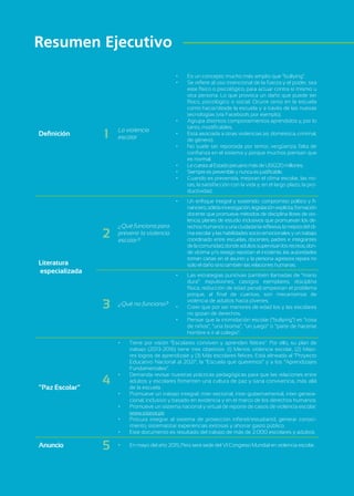 Resumen Ejecutivo
•	
•	

•	

Definición

1

La violencia
escolar

•	
•	
•	
•	
•	

Es un concepto mucho más amplio que “bullying”.
Se refiere al uso intencional de la fuerza y el poder, sea
este físico o psicológico, para actuar contra sí mismo u
otra persona. Lo que provoca un daño que puede ser
físico, psicológico o social. Ocurre tanto en la escuela
como hacia/desde la escuela y a través de las nuevas
tecnologías (vía Facebook, por ejemplo).
Agrupa distintos comportamientos aprendidos y, por lo
tanto, modificables.
Está asociada a otras violencias (ej. doméstica, criminal,
de género).
No suele ser reportada por temor, vergüenza, falta de
confianza en el sistema y porque muchos piensan que
es normal.
Le cuesta al Estado peruano más de US$220 millones.
Siempre es prevenible y nunca es justificable.
Cuando es prevenida, mejoran el clima escolar, las notas, la satisfacción con la vida y, en el largo plazo, la productividad.

•	

•	

2

Las estrategias punitivas (también llamadas de “mano
dura”: expulsiones, castigos ejemplares, disciplina
física, reducción de edad penal) empeoran el problema
porque, al final de cuentas, son mecanismos de
violencia de adultos hacia jóvenes.
Creer que por ser menores de edad los y las escolares
no gozan de derechos.
Pensar que la intimidación escolar (“bullying”) es “cosa
de niños”, “una broma”, “un juego” o “parte de hacerse
hombre e ir al colegio”.

¿Qué funciona para
prevenir la violencia
escolar?

Literatura
especializada

3

Un enfoque integral y sostenido: compromiso político y financiero, sólida investigación, legislación explícita, formación
docente que promueva métodos de disciplina libres de violencia, planes de estudio inclusivos que promuevan los derechos humanos y una ciudadanía reflexiva, la mejora del clima escolar y las habilidades socio-emocionales y un trabajo
coordinado entre escuelas, docentes, padres e integrantes
de la comunidad, donde adultos supervisan los recreos, donde víctima y/o testigo reportan el incidente, las autoridades
toman cartas en el asunto y la persona agresora repara no
solo el daño sino también las relaciones humanas.

¿Qué no funciona?

•	
•	

•	

•	

“Paz Escolar”

4

Tiene por visión “Escolares conviven y aprenden felices”. Por ello, su plan de
trabajo (2013-2016) tiene tres objetivos: (1) Menos violencia escolar, (2) Mejores logros de aprendizaje y (3) Más escolares felices. Está alineada al “Proyecto
Educativo Nacional al 2021”, la “Escuela que queremos” y a los “Aprendizajes
Fundamentales”.
Demanda revisar nuestras prácticas pedagógicas para que las relaciones entre
adultos y escolares fomenten una cultura de paz y sana convivencia, más allá
de la escuela.
Promueve un trabajo integral, inter-sectorial, inter-gubernamental, inter-generacional, inclusivo y basado en evidencia y en el marco de los derechos humanos.
Promueve un sistema nacional y virtual de reporte de casos de violencia escolar:
www.siseve.pe
Procura integrar al sistema de protección infantil/estudiantil, generar conocimiento, sistematizar experiencias exitosas y ahorrar gasto público.
Este documento es resultado del trabajo de más de 2.000 escolares y adultos.

•	

En mayo del año 2015, Perú será sede del VI Congreso Mundial en violencia escolar.

•	
•	
•	
•	

Anuncio

5

5

 