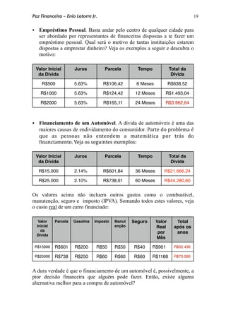 19
 Empréstimo Pessoal. Basta andar pelo centro de qualquer cidade para
ser abordado por representantes de financeiras dispostas a te fazer um
empréstimo pessoal. Qual será o motivo de tantas instituições estarem
dispostas a emprestar dinheiro? Veja os exemplos a seguir e descubra o
motivo:
Valor Inicial
da Dívida
Juros Parcela Tempo Total da
Dívida
R$500 5.63% R$106,42 6 Meses R$638,52
R$1000 5.63% R$124,42 12 Meses R$1.493,04
R$2000 5.63% R$165,11 24 Meses R$3.962,64
 Financiamento de um Automóvel. A dívida de automóveis é uma das
maiores causas de endividamento do consumidor. Parte do problema é 
que  as  pessoas  não  entendem  a  matemática  por  trás  do 
*inanciamento. Veja os seguintes exemplos:
Valor Inicial
da Dívida
Juros Parcela Tempo Total da
Dívida
R$15.000 2.14% R$601,84 36 Meses R$21.666,24
R$25.000 2.10% R$738,01 60 Meses R$44.280,60
Os valores acima não incluem outros gastos como o combustível,
manutenção, seguro e imposto (IPVA). Somando todos estes valores, veja
o custo real de um carro financiado:
Valor
Inicial
da
Dívida
Parcela Gasolina Imposto Manut
enção
Seguro Valor
Real
por
Mês
Total
após os
anos
R$15000 R$601 R$200 R$50 R$50 R$40 R$901 R$32.436
R$25000 R$738 R$250 R$60 R$60 R$60 R$1168 R$70.080
A dura verdade é que o financiamento de um automóvel é, possivelmente, a
pior decisão financeira que alguém pode fazer. Então, existe alguma
alternativa melhor para a compra de automóvel?
Paz Financeira – Enio Latorre Jr.
 