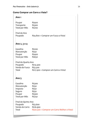 20
Como Comprar um Carro a Vista?
Ano 1
Poupar     R$400
Transporte    R$300
Total por Mês  R$700
Final do Ano
Poupado     R$4.800 = Comprar um Fusca a Vista!
Ano 2, 3 e 4
Gasolina     R$200
Manutenção  R$50
Poupar    R$400
Total por Mês   R$650
Final do Quarto Ano
Poupado     R$14.400
Venda do Fusca  R$3.500
Total      R$17.900 = Comprar um Carro a Vista!
Ano 5
Gasolina    R$300
Manutenção  R$50
Imposto    R$50
Seguro    R$50
Poupar    R$300
Total por Mês   R$750
Final do Quinto Ano
Poupado     R$3.600
Venda do Carro  R$16.900
Total      R$20.500 = Comprar um Carro Melhor a Vista!
Paz Financeira – Enio Latorre Jr.
 