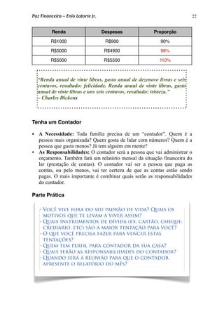 22
Renda Despesas Proporção
R$1000 R$900 90%
R$5000 R$4900 98%
R$5000 R$5500 110%
Tenha um Contador
 A Necessidade: Toda família precisa de um “contador”. Quem é a
pessoa mais organizada? Quem gosta de lidar com números? Quem é a
pessoa que gasta menos? Já tem alguém em mente?
 As Responsabilidades: O contador será a pessoa que vai administrar o
orçamento. Também fará um relatório mensal da situação financeira do
lar (prestação de contas). O contador vai ser a pessoa que paga as
contas, ou pelo menos, vai ter certeza de que as contas estão sendo
pagas. O mais importante é combinar quais serão as responsabilidades
do contador.
Parte Prática
“Renda anual de vinte libras, gasto anual de dezenove livras e seis
centavos, resultado: felicidade. Renda anual de vinte libras, gasto
anual de vinte libras e uns seis centavos, resultado: tristeza.”
– Charles Dickens
• Você vive fora do seu padrão de vida? Quais os
motivos que te levam a viver assim?
• Quais instrumentos de dívida (ex. cartão, cheque,
crediário, etc) são a maior tentação para você?
• O que você precisa fazer para vencer estas
tentações?
• Quem tem perfil para contador da sua casa?
• Quais serão as responsabilidades do contador?
• Quando será a reunião para que o contador
apresente o relatório do mês?
Paz Financeira – Enio Latorre Jr.
 