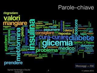 Parole–chiave

Messaggi = 256
Agnese Vardanega e Claudia Vardanega

11 ottobre 2013

 