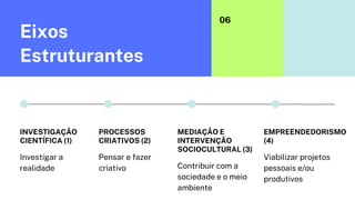Eixos
Estruturantes
INVESTIGAÇÃO
CIENTÍFICA (1)
Investigar a
realidade
PROCESSOS
CRIATIVOS (2)
Pensar e fazer
criativo
MEDIAÇÃO E
INTERVENÇÃO
SOCIOCULTURAL (3)
Contribuir com a
sociedade e o meio
ambiente
EMPREENDEDORISMO
(4)
Viabilizar projetos
pessoais e/ou
produtivos
06
 