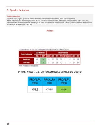 5. Quadro de Avisos

Quadro de Avisos
Organize, nesta página, quaisquer outros elementos relevantes sobre a Prática, a seu exclusivo critério.
Ideias: indicação de e-mail para perguntas; de site para mais esclarecimentos, bibliografia, imagens e links sobre o assunto;
vídeo para abrir ou para download; informação de como visitar a escola para conhecer a Prática; anexos de textos mencionados
na Descrição da Prática; etc., etc., etc.


                                                          Avisos




10
 