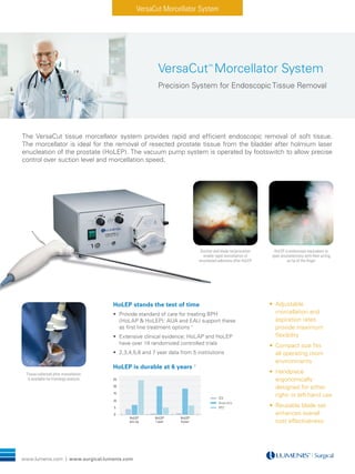 VersaCut Morcellator System
VersaCut™
Morcellator System
Precision System for Endoscopic Tissue Removal
www.lumenis.com | www.surgical.lumenis.com
The VersaCut tissue morcellator system provides rapid and efficient endoscopic removal of soft tissue.
The morcellator is ideal for the removal of resected prostate tissue from the bladder after holmium laser
enucleation of the prostate (HoLEP). The vacuum pump system is operated by footswitch to allow precise
control over suction level and morcellation speed.
•	 Adjustable
morcellation and
aspiration rates
provide maximum
flexibility
•	 Compact size fits
all operating room
environments
•	 Handpiece
ergonomically
designed for either
right- or left-hand use
•	 Reusable blade set
enhances overall
cost effectiveness
HoLEP is endoscopic equivalent to
open prostatectomy with fiber acting
as tip of the finger
Suction and blade reciprocation
enable rapid morcellation of
enucleated adenoma after HoLEP
Tissue collected after morcellation
is available for histology analysis
HoLEP stands the test of time
•	 Provide standard of care for treating BPH
(HoLAP  HoLEP): AUA and EAU support these
as first line treatment options 1
•	 Extensive clinical evidence; HoLAP and HoLEP
have over 14 randomized controlled trials
•	 2,3,4,5,6 and 7 year data from 5 institutions
HoLEP is durable at 6 years 2
HoLEP
pre-op
HoLEP
1year
HoLEP
6year
QOL
Qmaxml/s
IPPS
0
10
15
20
25
5
 