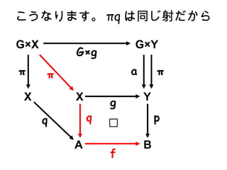 Y B GY  a A f p X q g GX Gg X  q  ʤޤ q ͬ 