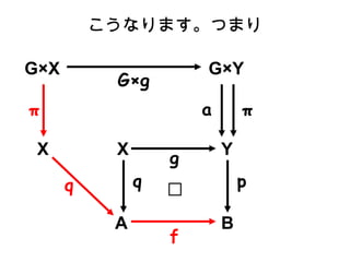 Y B GY  a A f p X q g GX Gg X  q ʤޤĤޤ 