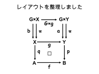 쥤Ȥޤ Y B GY  a A f p X q g GX Gg  b 