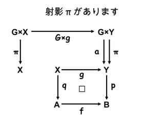 Y B GY  a A f p X q g GX Gg X  Ӱ  ޤ 