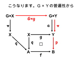 Y B GY  a A f p X q g GX Gg X  q ʤޤ    ձԤ 