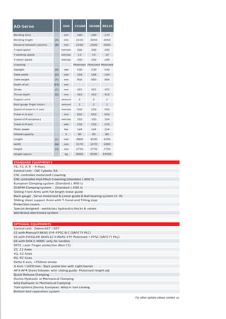 AD-Servo Unit 30135 30175
(A)
(B)
(D)
(G)
(F)
(F1)
(C)
(E)
(L)
(W)
(H)
ton
mm
mm
mm/sec
mm/sec
mm/sec
-
mm
mm
mm
mm
mm
mm
amount
amount
mm/sec
mm
mm/sec
mm
kw
lt
mm
mm
mm
kg
135
3050
2600
200
10
180
Motorized
530
104
900
-
265
410
2
2
500
650
350
250
2x4
80
4200
1680
2750
10500
175
3050
2600
180
10
160
Motorized
530
104
900
-
265
410
2
2
500
650
350
250
2x30
120
4250
1700
2750
11500
25100 30100
100
2550
2200
200
10
200
Motorised
530
104
900
-
265
410
2
2
500
650
350
250
2x4
80
3800
1670
2750
8900
100
3050
2600
200
10
200
Motorized
530
104
900
-
265
410
2
2
250
650
350
250
2x4
80
4200
1670
2750
9500
Bending force
Bending length
Distance between columns
Y rapid speed
Y working speed
Y return speed
Crowning
Daylight
Table width
Table height
Depth of pit
Stroke
Throat depth
Support arms
Back gauge ﬁnger blocks
Speed of travel in X-axis
Travel in X-axis
Speed of R-axis(max.)
Travel in R-axis
Motor power
Oiltank capacity
Length
Width
Height
Weight approx.AD-S Series
STANDARD EQUIPMENTS
Y1, Y2, X, R - 4-Axes
Control Unit - CNC Cybelec RA
CNC controlled motorized Crowning
CNC controlled Hyd-Mech Crowning (Standard ≥ 800 t)
European Clamping system (Standard ≤ 400 t)
DURMA Clamping system (Standard ≥ 600 t)
Sliding Front Arms with full length linear guide
Back gauge , Servo-motorised & Linear guide & Ball bearing system (X- R)
Sliding sheet support Arms with T-Canal and Tilting stop
Protection covers
Special designed - worldclass hydraulics blocks & valves
Worldclass electronics system
OPTIONAL EQUIPMENTS
Control Unit - Delem 66T / 69T
CE with Manual F.AKAS II M -FPSC-B-C (SAFETY PLC)
CE with FIESSLER AKAS-LC II AKAS-3 M Motorised + FPSC (SAFETY PLC)
CE with SICK C 4000- only for tandem
DFS1 Laser Finger protection (Non CE)
Z1, Z2 Axes
X1, X2 Axes
R1, R2 Axes
Delta X axis, +250mm stroke
X Axis =1000 mm - Back protection with Light barrier
AP3-AP4 Sheet follower with sliding guide- Motorised height adj
Quick Release Clamping
Durma Hydraulic or Mechanical Clamping
Wila Hydraulic or Mechanical Clamping
Tool options (Durma, European, Wila) in tool catalog
Bottom tool seperation system
For other options please contact us.
2014_SUBAT_1.indd 21 11.06.2014 07:58
 