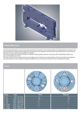 Robust Body Frame
Turret
Portal (O) type body frame consists of two fully enclosed box fabrications. Finite element analysis on high performance computers was
used to simulate the design and thoroughly minimize openings, twist, deflection and shift of the frame. Body frame is also treated by
high load and stress relieve during and after the welding.
The result is rigid frame that keeps vibration to minimum, allowing greater precision in punching, while substantially reducing tool
wears and lowering noise levels.
The body is robust and very strong, consists of two different parts. Because of its special design, the turret and tools are not affected
from punching force even at maximum tonnage. No deflection occurs on the turret and tools, so the tool life become longer.
Station		 Sizes			 		 TP6-9					 TP93-123
		A -fix 0.8 -12.7 mm				 11						 11
B - fix 12.8 - 31.7 mm				 10						 11
C - fix 31.8 - 50.8 mm				 1						 2
D - fix 50.9 - 88.9 mm				 2						 1
B - index 12.8 - 31.7 mm				 2						 -
C- index 31.8- 50.8 mm				 1						 -
D - index 50.9 - 88.9 mm				 -						 3
2014_SUBAT_1.indd 56 11.06.2014 08:00
 