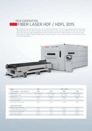 NEW GENERATION
FIBER LASER HDF / HDFL 3015
The laser power source of the HDF series is an all-solid-state fiber laser. This technology reduces further the mainte-
nance requirements, and offers the lowest possible running cost with a wall-plug efficiency of 30% and without the
need of any laser gas. When the application requires a broader spectrum of material types to be cut and the maxi-
mum thickness range is limited, the fiber laser is the ideal solution: it will cut faster at lower cost than any CO2 laser
at the same laser power.
Wavelength
Power output range
Polarization
Max. pulse frequency
Gas consumption
Max. power consumption
Technologies - Laser sources
Type HDF HDF / HDFL
Mild steel max. thickness
Stainless steel max. thickness
Aluminum max. thickness
Copper max. thickness
Brass max. thickness
Application range
1070...1080 nm
0.1...1 kW
Random
5 kHz
-
4 kW
1kW
6 mm
3 mm
2.5 mm
2.5 mm
3 mm
1070...1080 nm
0.2...2 kW
Random
5 kHz
-
8 kW
2kW
15 mm
6 mm
5 mm
5 mm
6 mm
20 mm
10 mm
8 mm
8 mm
8 mm
1070...1080 nm
0.3...3 kW
Random
5 kHz
-
12 kW
3kW
25 mm
12 mm
10 mm
10 mm
10 mm
1070...1080 nm
0.4...4 kW
Random
5 kHz
-
16 kW
4kW
2014_SUBAT_1.indd 68 11.06.2014 08:01
 