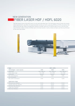 NEW GENERATION
FIBER LASER HDF / HDFL 6020
The laser power source of the HDF series is an all-solid-state fiber laser. This technology reduces further the mainte-
nance requirements, and offers the lowest possible running cost with a wall-plug efficiency of 30% and without the
need of any laser gas. When the application requires a broader spectrum of material types to be cut and the maxi-
mum thickness range is limited, the fiber laser is the ideal solution: it will cut faster at lower cost than any CO2 laser
at the same laser power.
Wavelength
Power output range
Polarization
Max. pulse frequency
Gas consumption
Max. power consumption
Technologies - Laser sources
Type HDF / HDFL
Mild steel max. thickness
Stainless steel max. thickness
Aluminum max. thickness
Copper max. thickness
Brass max. thickness
Application range
1070...1080 nm
0.2...2 kW
Random
5 kHz
-
8 kW
2kW
15 mm
6 mm
5 mm
5 mm
6 mm
20 mm
10 mm
8 mm
8 mm
8 mm
1070...1080 nm
0.3...3 kW
Random
5 kHz
-
12 kW
3kW
25 mm
12 mm
10 mm
10 mm
10 mm
1070...1080 nm
0.4...4 kW
Random
5 kHz
-
16 kW
4kW
2014_SUBAT_1.indd 70 11.06.2014 08:01
 