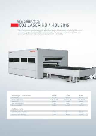 NEW GENERATION
CO2 LASER HD / HDL 3015
The diffusion cooled laser source provides a high beam quality at laser powers up to 4kW with a minimal
running cost compared with other CO2 laser technologies. The laser is immediately ready for use when
powering on the machine and consumes no energy when it is in stand-by.
Mild steel max. thickness
Stainless steel max. thickness
Aluminum max. thickness
Application range
Wavelength
Power output range
Polarization
Max. pulse frequency
Gas consumption
Technologies - Laser sources
12 mm
5 mm
4 mm
10.6 µm
0.25...2.5 kW
Linear
5 kHz
0.4 Nl/h
2.5kW
20 mm
10 mm
8 mm
10.6 µm
0.35...3.5 kW
Linear
5 kHz
0.4 Nl/h
3.5kW
25 mm
12 mm
10 mm
10.6 µm
0.45...4.5 kW
Linear
5 kHz
0.4 Nl/h
4.5kW
2014_SUBAT_1.indd 74 11.06.2014 08:01
 