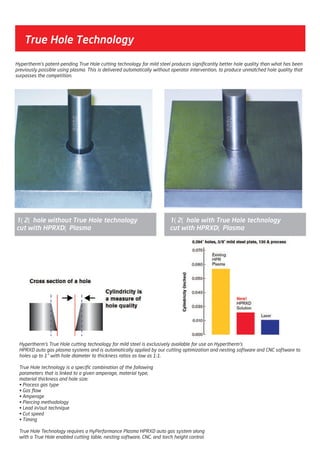 True Hole Technology
Hypertherm’s True Hole cutting technology for mild steel is exclusively available for use on Hypertherm’s
HPRXD auto gas plasma systems and is automatically applied by our cutting optimization and nesting software and CNC software to
holes up to 1" with hole diameter to thickness ratios as low as 1:1.
True Hole technology is a specific combination of the following
parameters that is linked to a given amperage, material type,
material thickness and hole size:
• Process gas type
• Gas flow
• Amperage
• Piercing methodology
• Lead in/out technique
• Cut speed
• Timing
True Hole Technology requires a HyPerformance Plasma HPRXD auto gas system along
with a True Hole enabled cutting table, nesting software, CNC, and torch height control.
Hypertherm’s patent-pending True Hole cutting technology for mild steel produces significantly better hole quality than what has been
previously possible using plasma. This is delivered automatically without operator intervention, to produce unmatched hole quality that
surpasses the competition.
1/2" hole without True Hole technology
cut with HPRXD® Plasma
1/2" hole with True Hole technology
cut with HPRXD® Plasma
2014_SUBAT_1.indd 82 11.06.2014 08:01
 