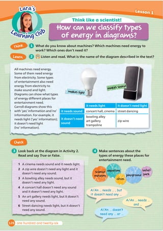 5 8.6
Listen and circle the correct
answers.
1 Which bird does the boy see?
Grammar
1 Look back at the dialogue in Lesson 2.
Then match.
1 It can’t be
a bear.
2 It could be a bird.
3 It can’t be
a snake.
4 It must be
a hedgehog.
5 It may be scared.
a It doesn’t have
scales.
b It has spines.
c It isn’t moving now.
d Listen. I can
hear birds.
e Bears don’t live
in this country.
2 Look at the grammar table. Then
read and circle the correct options to
complete the rules.
may, might, could, can’t, must
Present simple
It
He/She
You
may
might
could
can’t
must
be
a bird.
a hedgehog.
right.
scared.
have
fur.
scales.
7 Look at these pictures. Say what
they might/could/may be, what they
can’t be or what they must be. Discuss
with your partner.
We use must / may when we are sure
something is true.
We use could / can’t when we are sure
something is not true.
We use could, may or might when we are
sure / not sure if something is true.
3 Read the dialogue in Lesson 2 again.
Underline examples of may, might,
could, can’t and must.
4 What did Arlo, Bobby and Lara
say about the animal? Write three
questions. Then work in pairs and ask
and answer.
2 Which is the girl’s cat?
3 Which toy do they choose?
6 8.7
Listen again and answer the
questions.
1 Where is the bird that the boy can see?
2 Does the bird have webbed feet?
3 What colour are Kiki’s paws?
4 Who is the toy for?
5 Why can’t the toy have paws?
It might be a snake.
,WFDQ·WEHDELUG
1 2 3 4 5
Who said ‘It
might be a bear
ZLWKORQJFODZV·
Arlo.
A
A
A
B
B
B
C
C
C
103
8
8
Lesson 3 Grammar
one hundred and three .
 