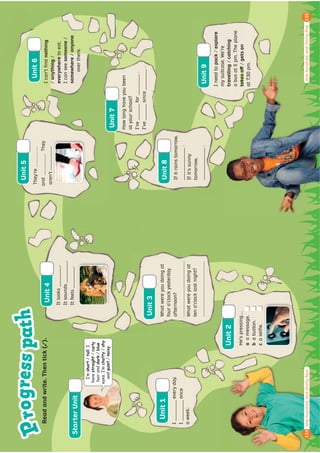 Countries have ﬂags and special
songs, but many countries have
national animals, too. Find out about
three amazing national animals.
Ring-tailed lemurs are
the national animal of
Madagascar. They have
long, striped tails that are
easy to see in the forest.
Lemurs communicate and
ﬁght with other lemurs
with their tails, with loud
noises and with horrible
smells! They are very good
at running, jumping and
climbing.
If you look at the ﬂag of
Ecuador, you’ll see this
country’s national bird. It’s
called the Andean condor,
and it’s one of Ecuador’s
national animals. These very
big birds live in mountains
and deserts in some South
American countries. They
are very important because
they eat dead animals.
Condors don’t build nests.
They lay eggs in caves or on
rocks.
The national animal of
Indonesia is the komodo
dragon. This enormous lizard
has some amazing features
that help it catch animals
to eat. It uses its tongue to
taste the air and that helps
it ﬁnd animals. It also has
venom in its mouth. If it
bites another animal, that
animal will die. It has very
strong legs, too, so it’s good
at running. It’s very diﬃcult
to run away from a komodo
dragon!
NATIONAL
ANIMALS
1 Before you read Does your country
have any national animals?
2 8.13
Listen and read.
3 After you read Activity Book, page 97.
4 Work in pairs. Talk about the
animals in the photos.
1 Which animal do you think is the most
amazing?
2 Which animal do you think is the best
national animal? Why?
3 Imagine you are choosing a new national
animal for your country. What animal
would you choose and why?
Find out more! Watch the video.
Fact
Andean condors have very big
ZLQJVDQGWKHFDQĭ
DORQJ
way without moving them!
WOW!
WOW!
106
Culture Lesson 6
WOW!
WOW!
one hundred and six
Make a world map of national animals.
1 In groups, choose a continent (North
America, South America, Europe, Africa,
$VLDRU$XVWUDOLD 