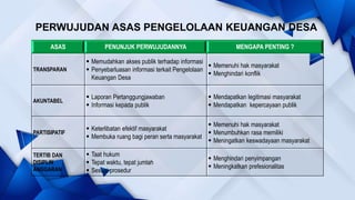 Materi Pengelolaan Keuangan desa dan aset | PPTX