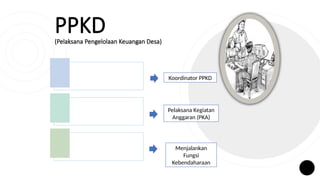 Pengelolaan Keuangan Desa yang Transparan dan Akuntabel: Kebijakan ...