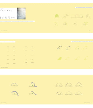 these are various developments of the logo for shell after the brainstorming phase.
 keyword imagery and logo options




        glowing                 intimate   burgeoning     contrasting   flexible   secretive




                                                                                                                                                                          1                                 2                      3                                                                             4




on the right are 50 thumbnail sketches of potential logos. on the left are twelve vector images of some of the logos, one of which was selected for further development




                                       
